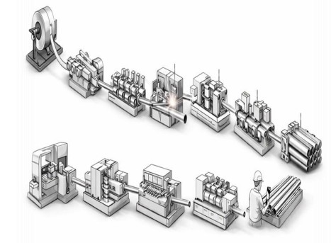 TIG Pipe Mill Line